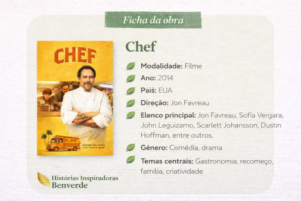 Chef: um filme sobre recomeço, família e amor pela cozinha | Benverde Filme Chef ficha da obra | Benverde