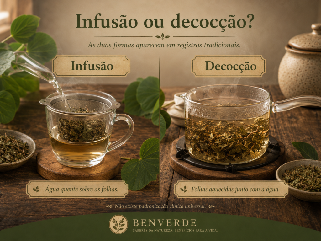 Imagem comparativa mostrando infusão e decocção no preparo do chá de pata-de-vaca.